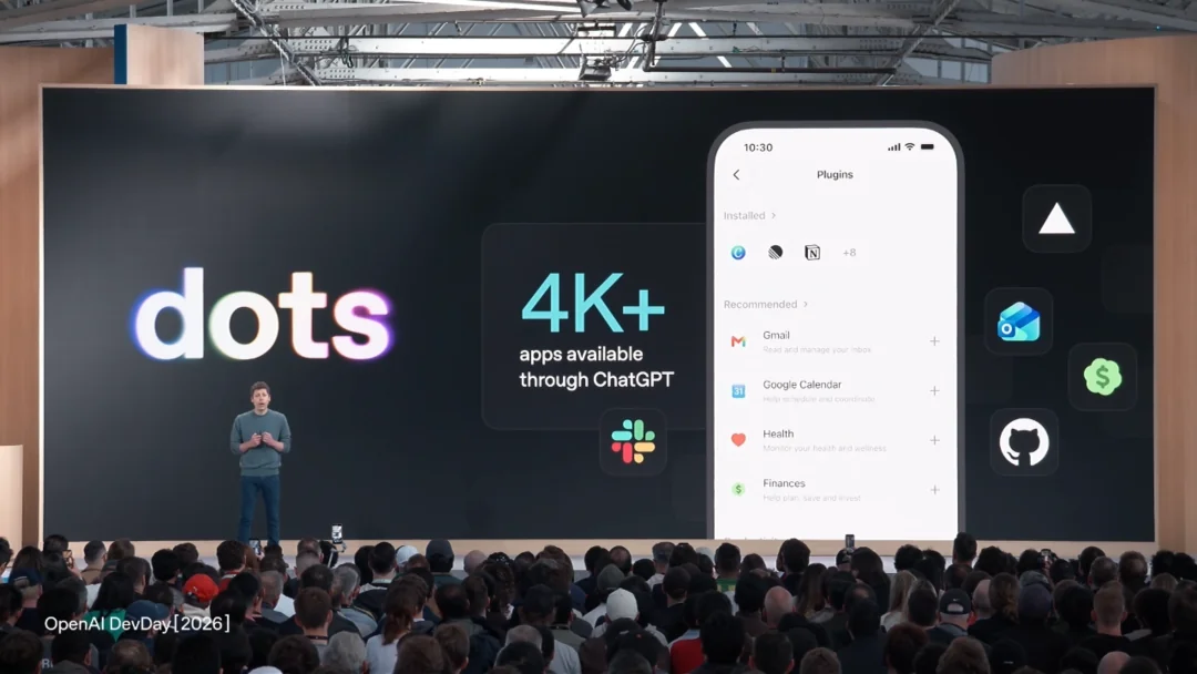Слайд DevDay о 4000+ приложений, доступных Dots через ChatGPT; рядом телефон с плагинами ChatGPT, например Gmail и Google Календарь