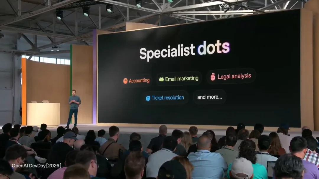 Слайд DevDay «Specialist dots»: бухгалтерия, email-маркетинг, юридический анализ и разбор обращений